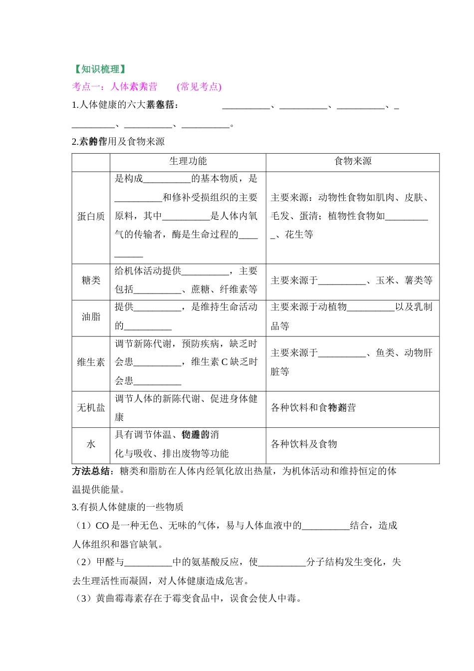 人教版九年级化学第十二单元化学与生活基础知识填空_第2页