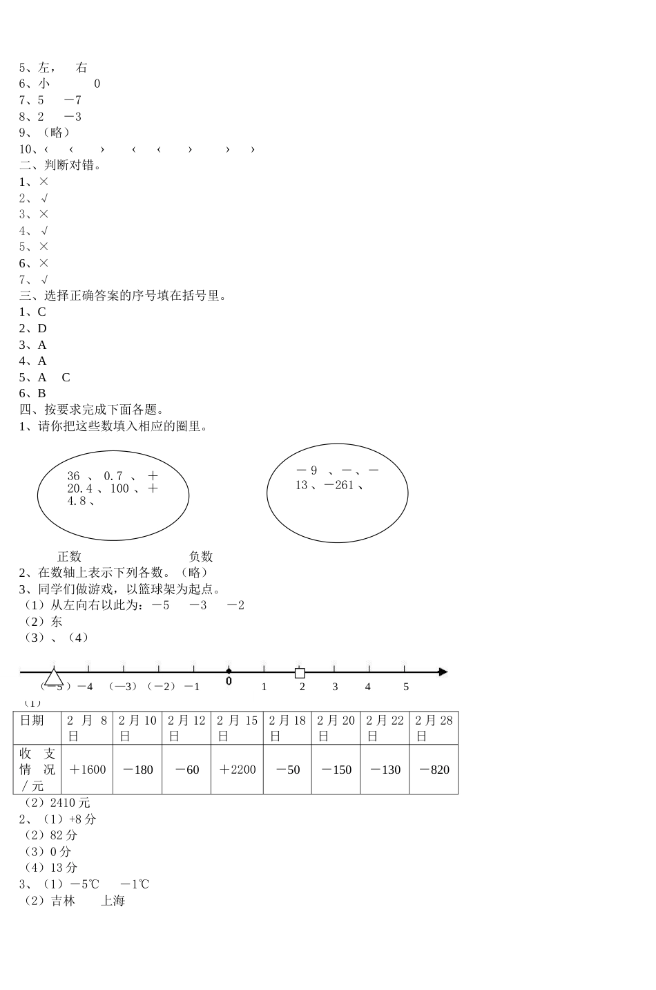 人教版六年级下册数学第一单元质量检测试题[5页]_第3页
