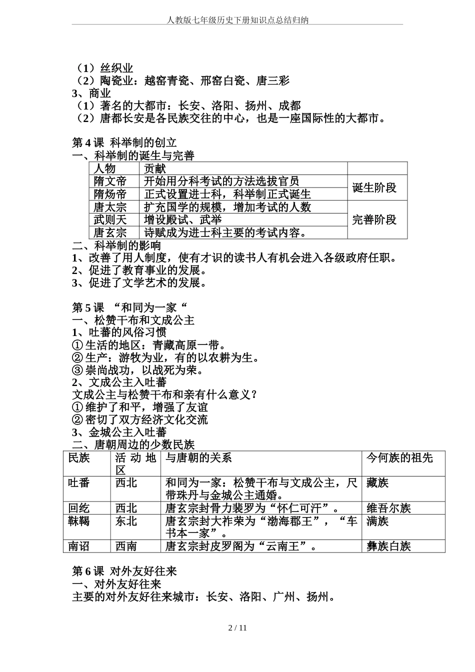人教版七年级历史下册知识点总结归纳[22页]_第2页