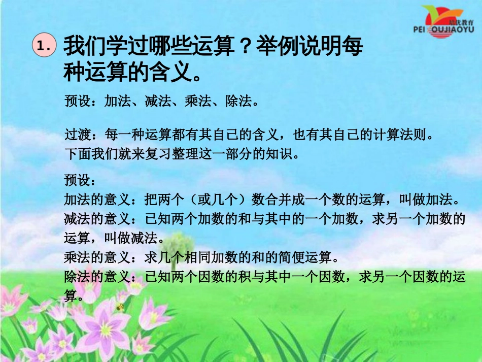 人教版小学六年级数学下册整理复习《数的运算》课件分解_第2页