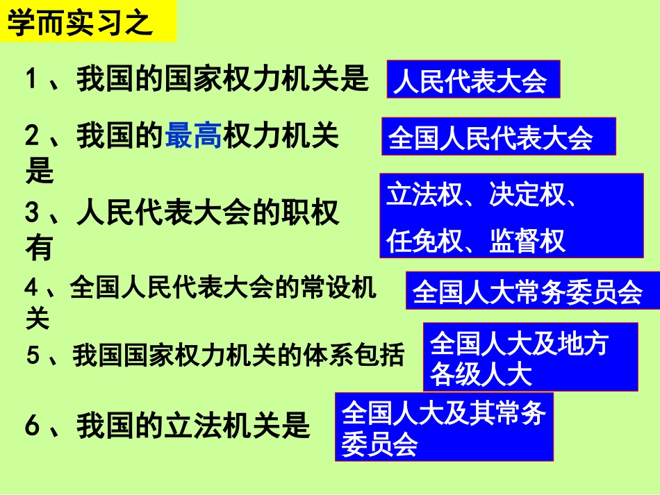 人民代表大会制度：我国的根本政治制度[32页]_第1页