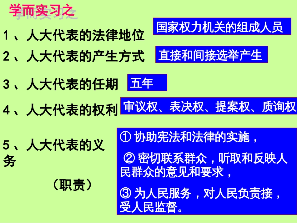 人民代表大会制度：我国的根本政治制度[32页]_第2页