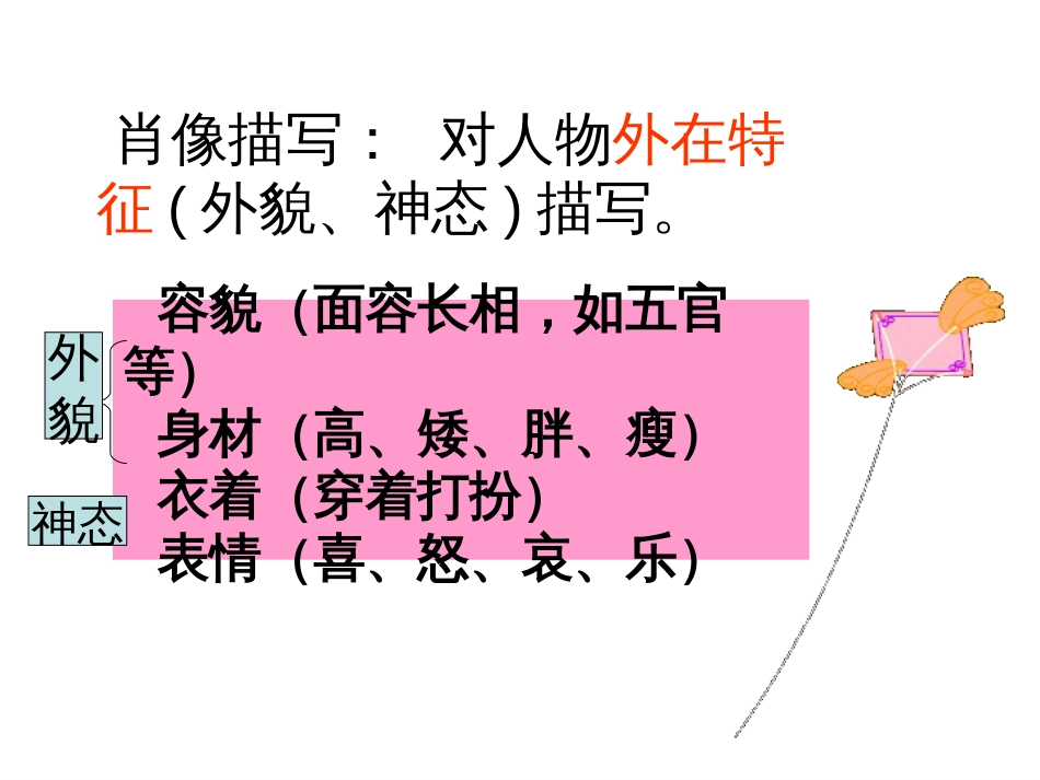 人物篇作文讲解[39页]_第3页