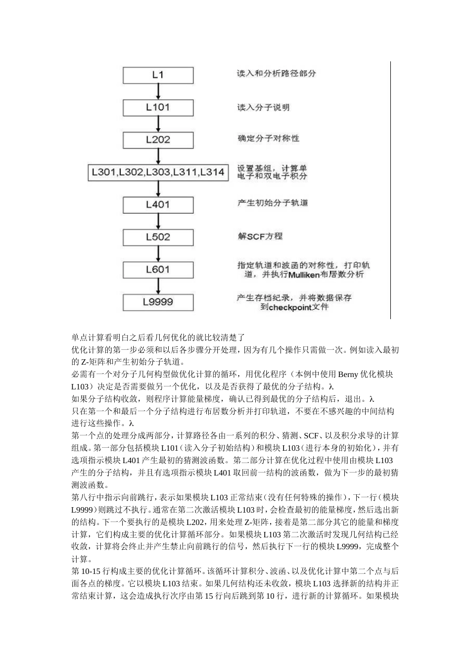 如何阅读高斯的计算输出文件[4页]_第3页