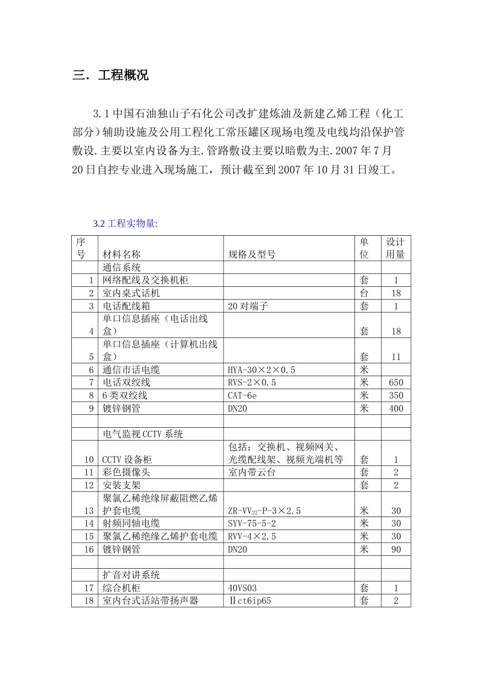 弱电系统施工方案[11页]_第3页