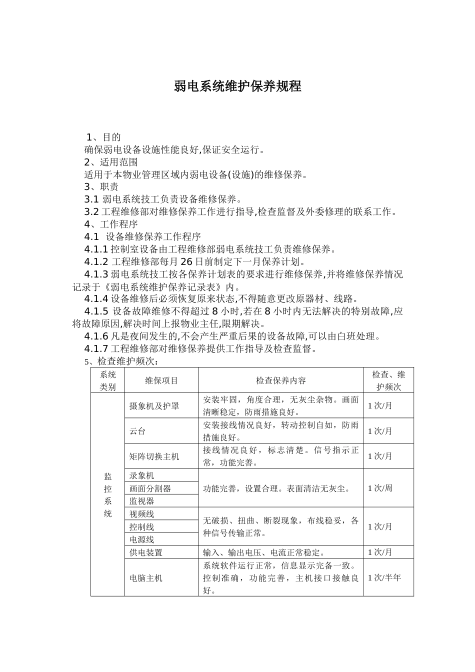 弱电系统维护保养规程[3页]_第1页