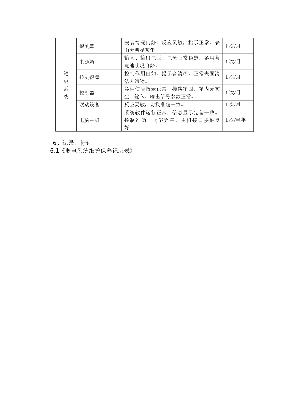 弱电系统维护保养规程[3页]_第2页