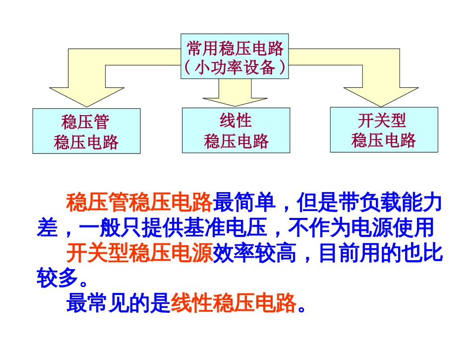 三端集成稳压器[34页]_第2页