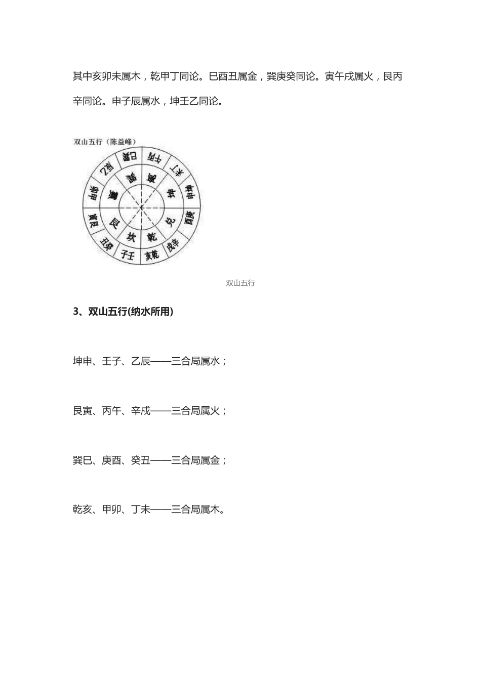 三合水法基础详述[16页]_第3页