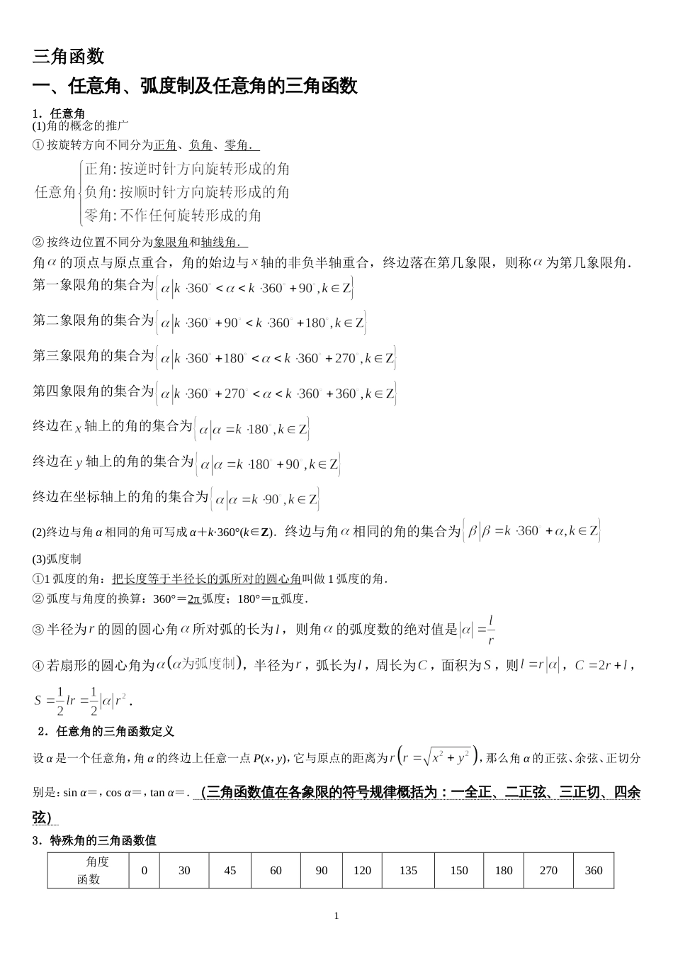 三角函数知识点归纳[8页]_第1页