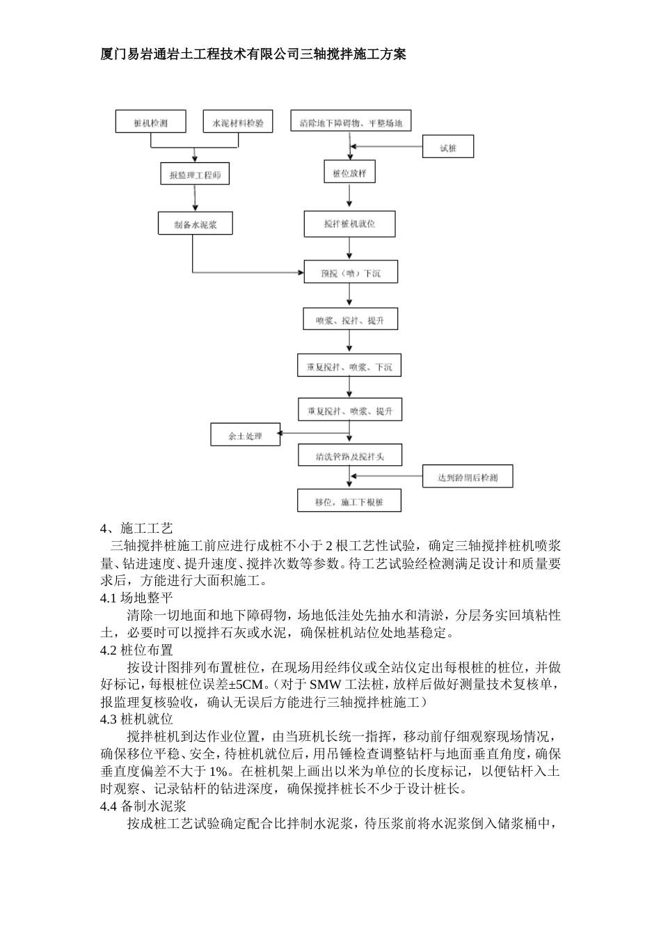 三轴搅拌桩施工工艺及施工方案[19页]_第2页