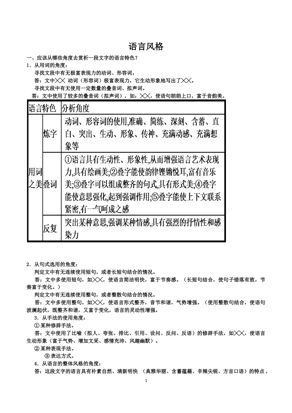 散文和诗歌的语言风格精心准备_第1页