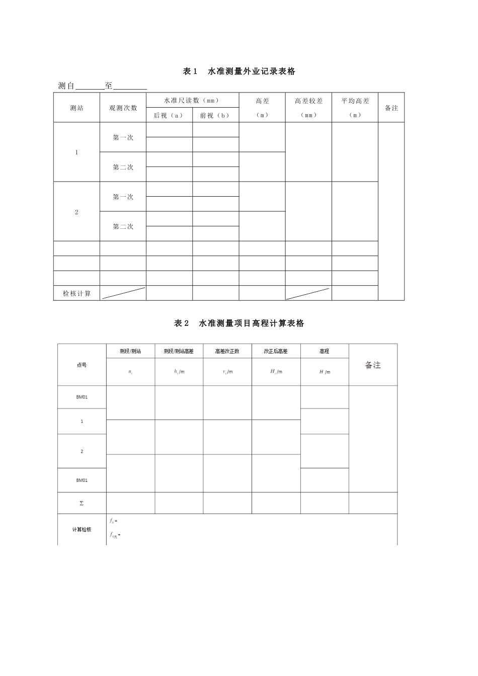 山东春季高考土建专业技能考纲_第3页