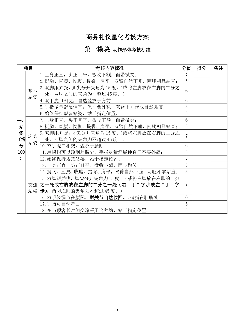 商务礼仪量化考核_第1页