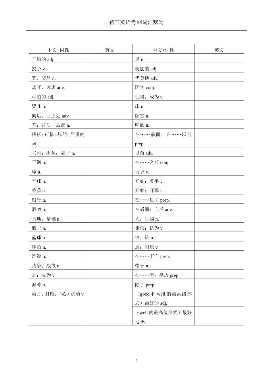 上海中考英语考纲单词、词组默写[43页]_第3页