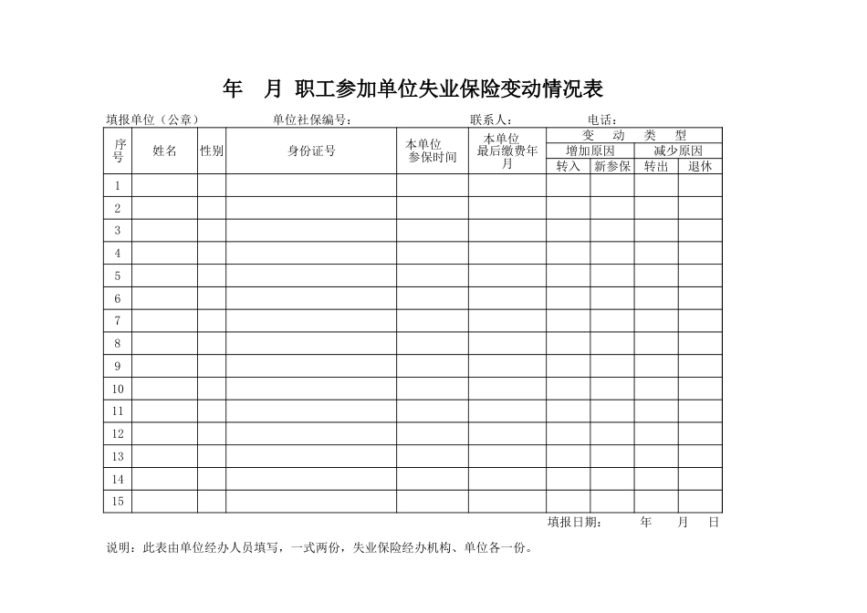 沈阳失业保险变动表[3页]_第1页