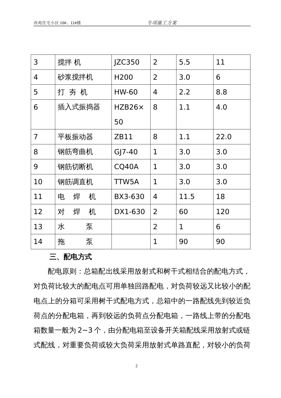 施工临时用电专项施工方案[61页]_第2页