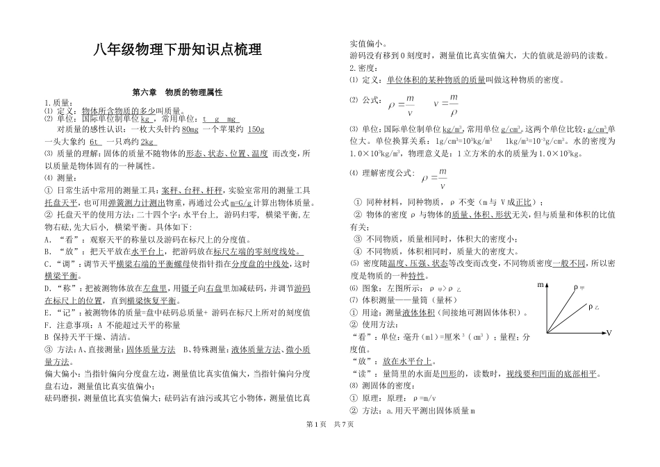 苏科版八年级物理下册知识点梳理[7页]_第1页