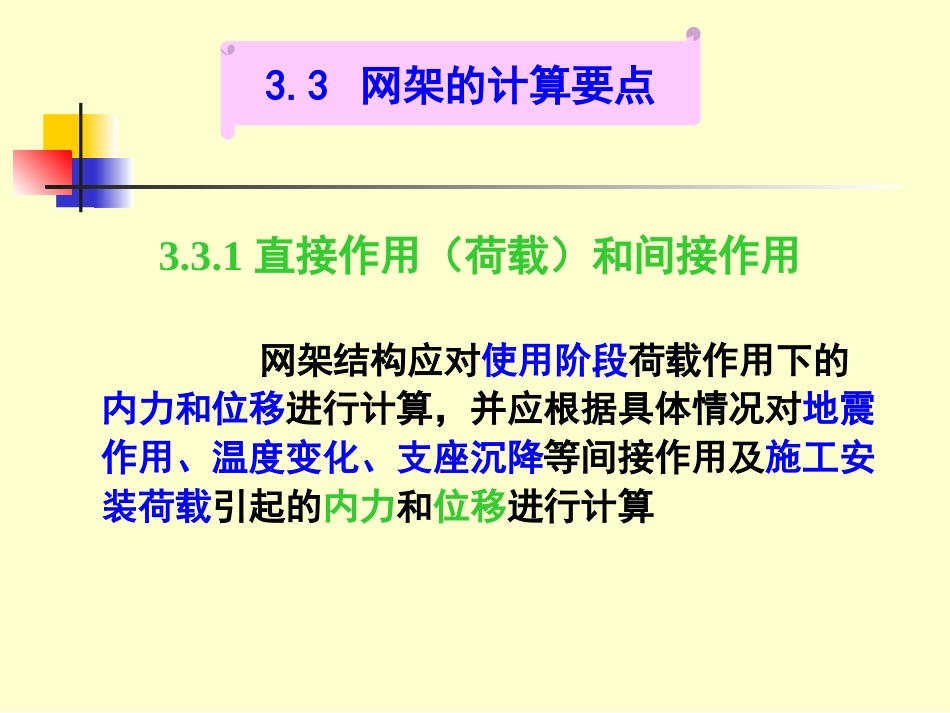 网架设计[39页]_第2页