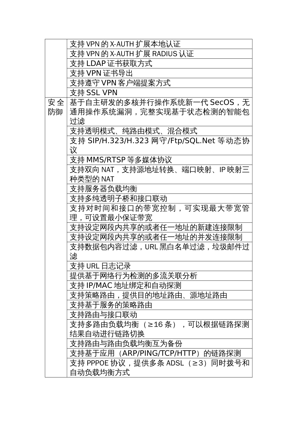 网络加密机[5页]_第2页