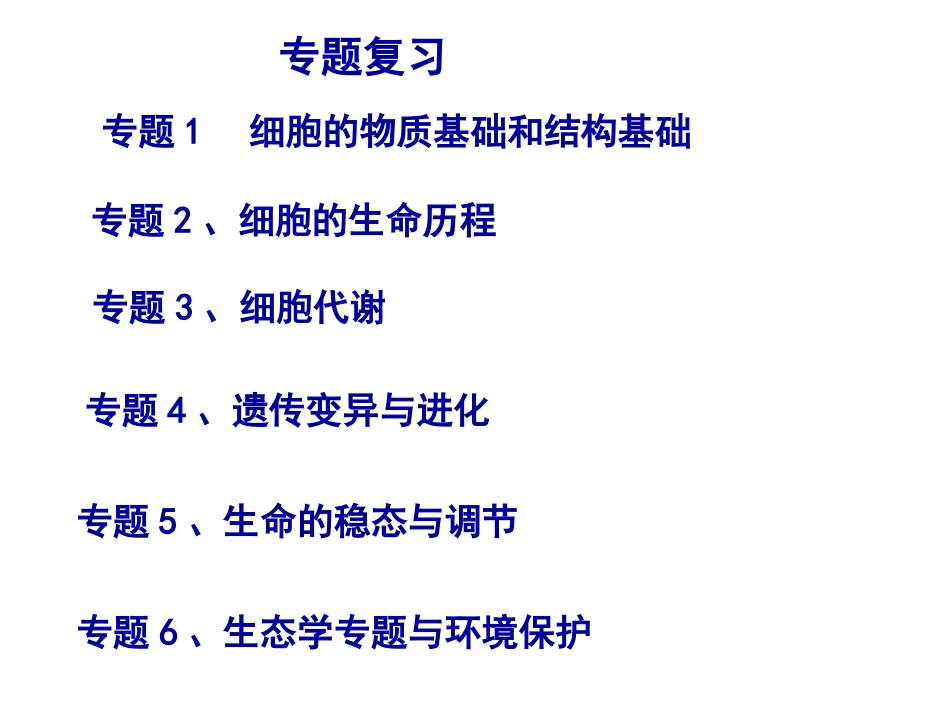 细胞的物质基础和结构基础[69页]_第1页