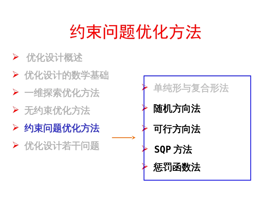 现代设计方法优化设计5约束优化_第3页