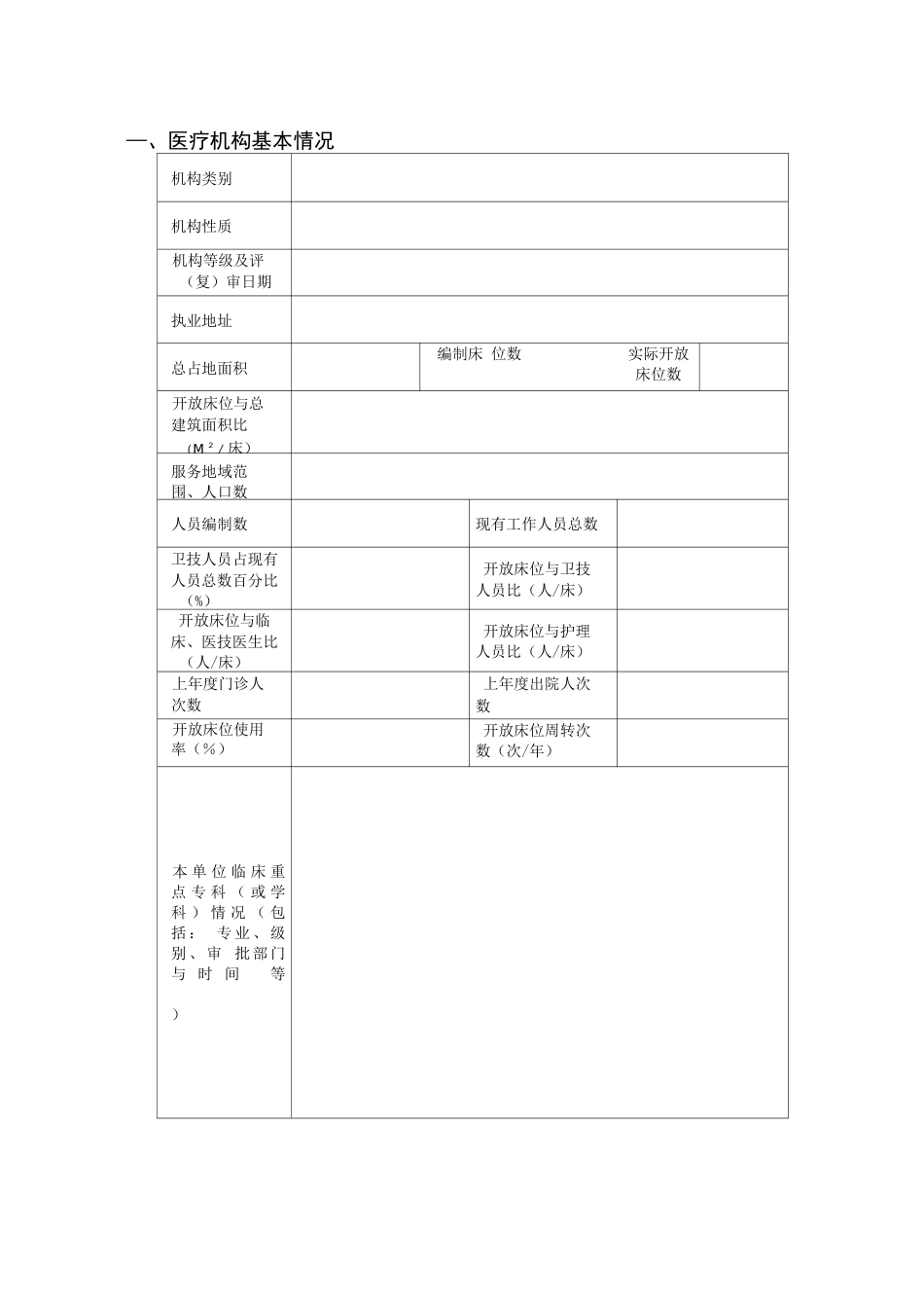 限制类医疗技术临床应用自我评估报告  _第3页