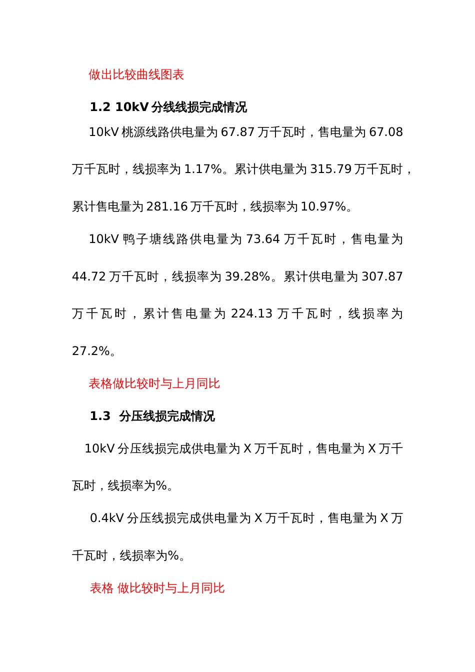 线损分析报告定稿_第2页