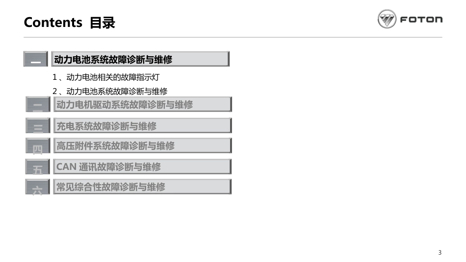 新能源汽车常见故障诊断与维修[40页]_第3页