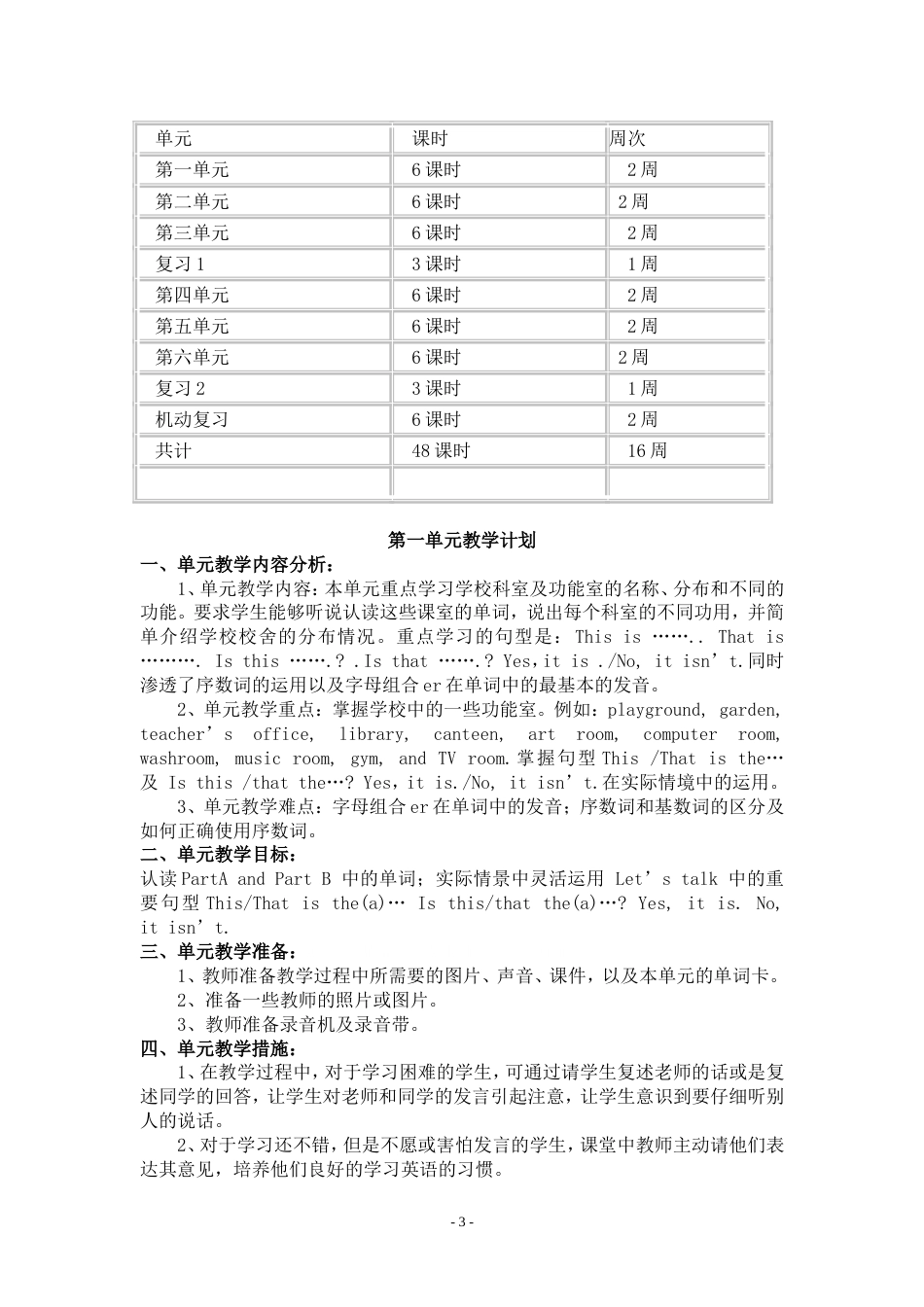 新人教版小学四年级下册英语全册教案[53页]_第3页