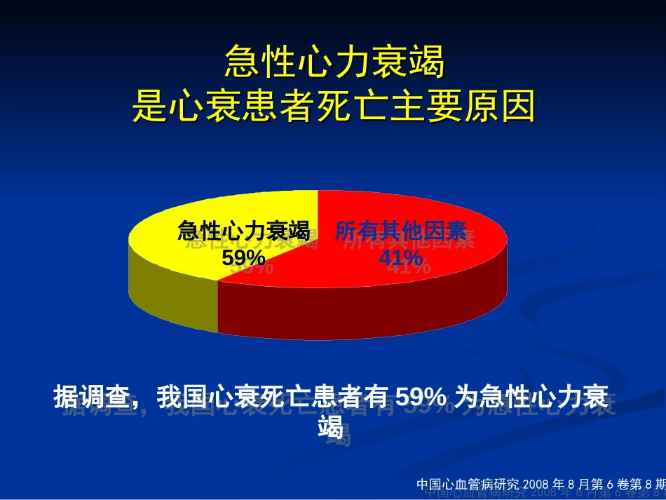 新型正性肌力药物左西孟旦注射液[32页]_第3页