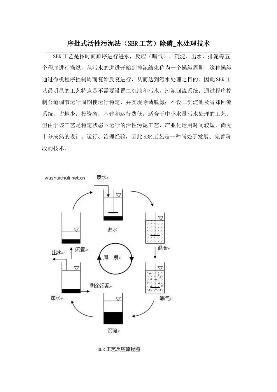 序批式活性污泥法[7页]_第1页