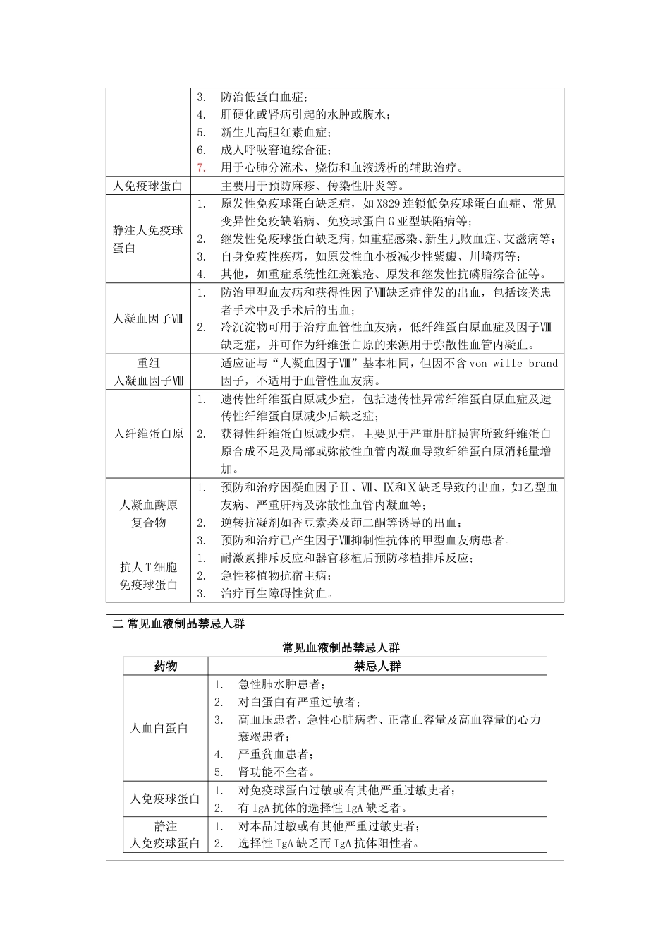 血液制品临床合理使用规范[5页]_第2页