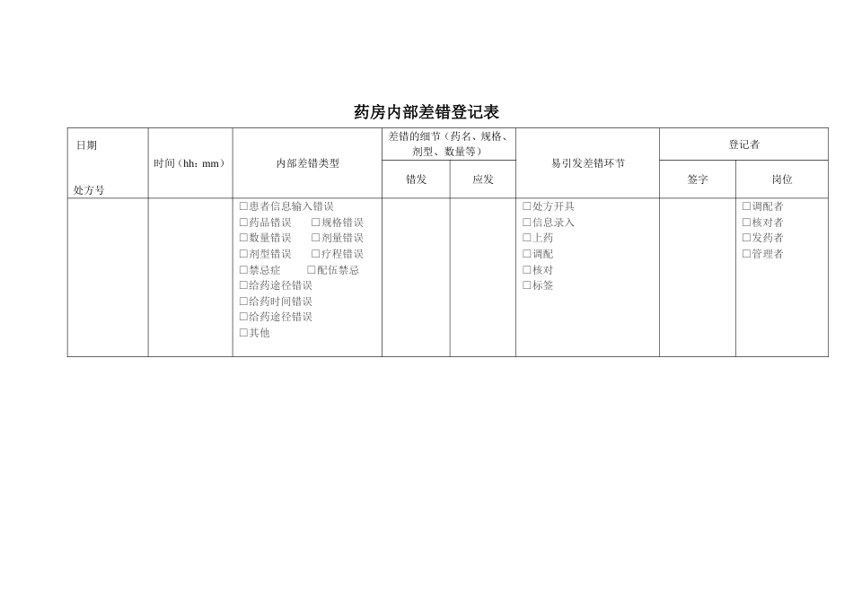 药房内部差错登记表_第1页