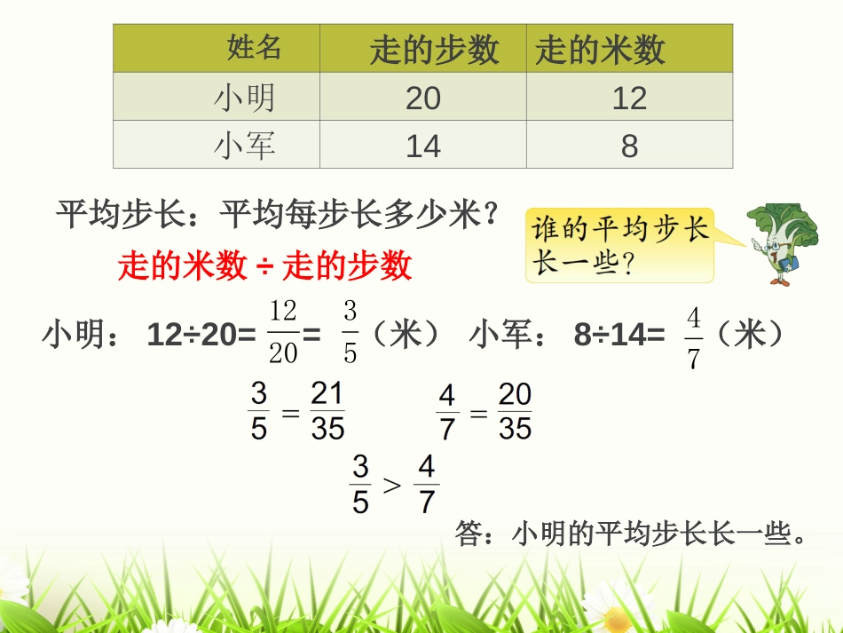 异分母分数大小的比较练习[10页]_第2页