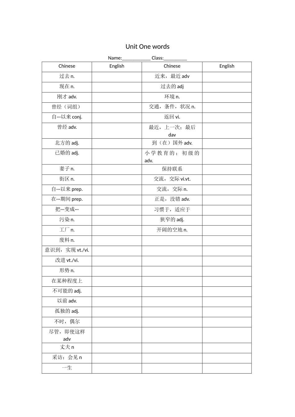 译林版八年级下册英语单词默写表[13页]_第1页