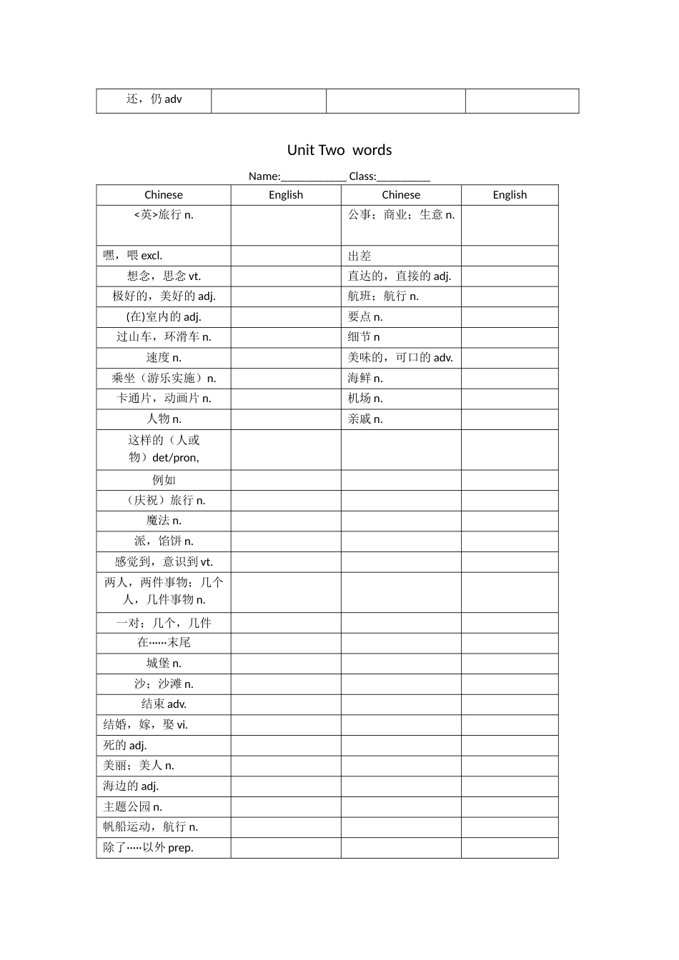 译林版八年级下册英语单词默写表[13页]_第2页