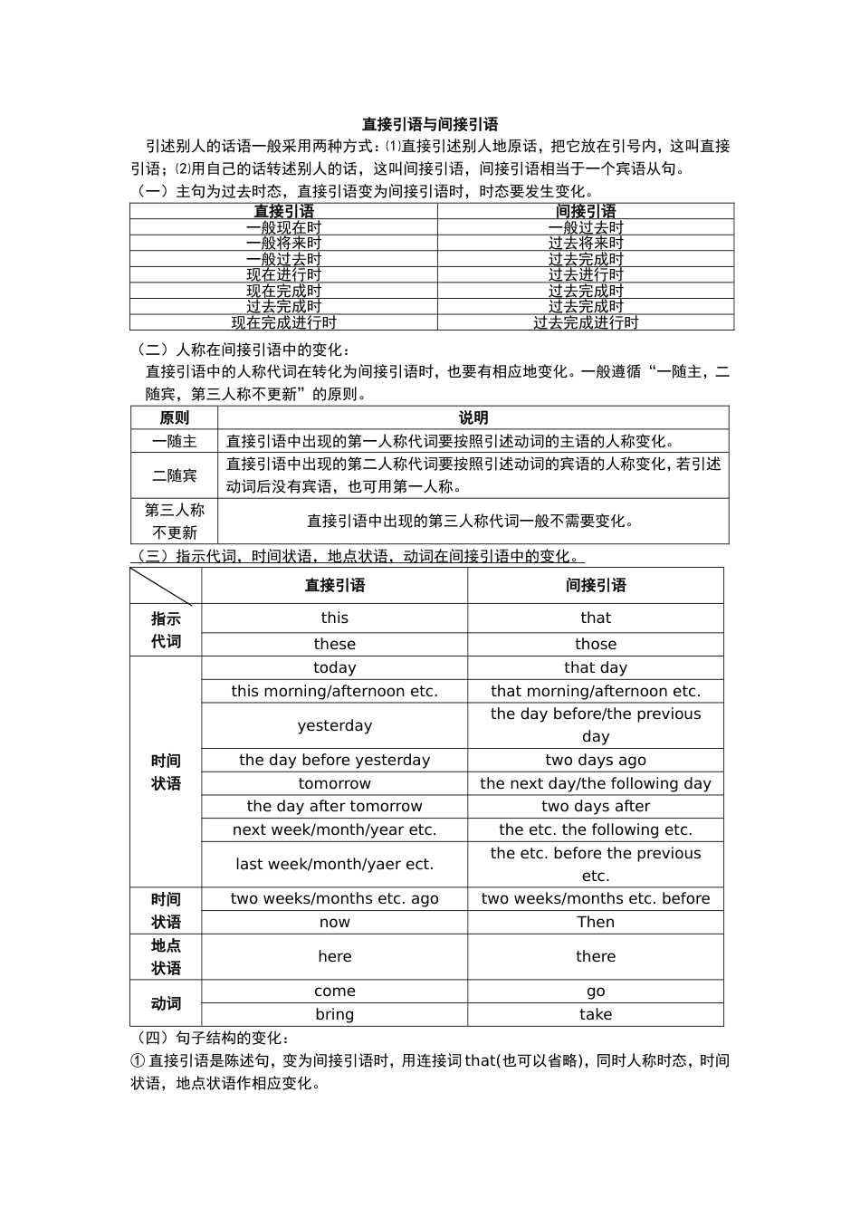 英语语法笔记[11页]_第1页