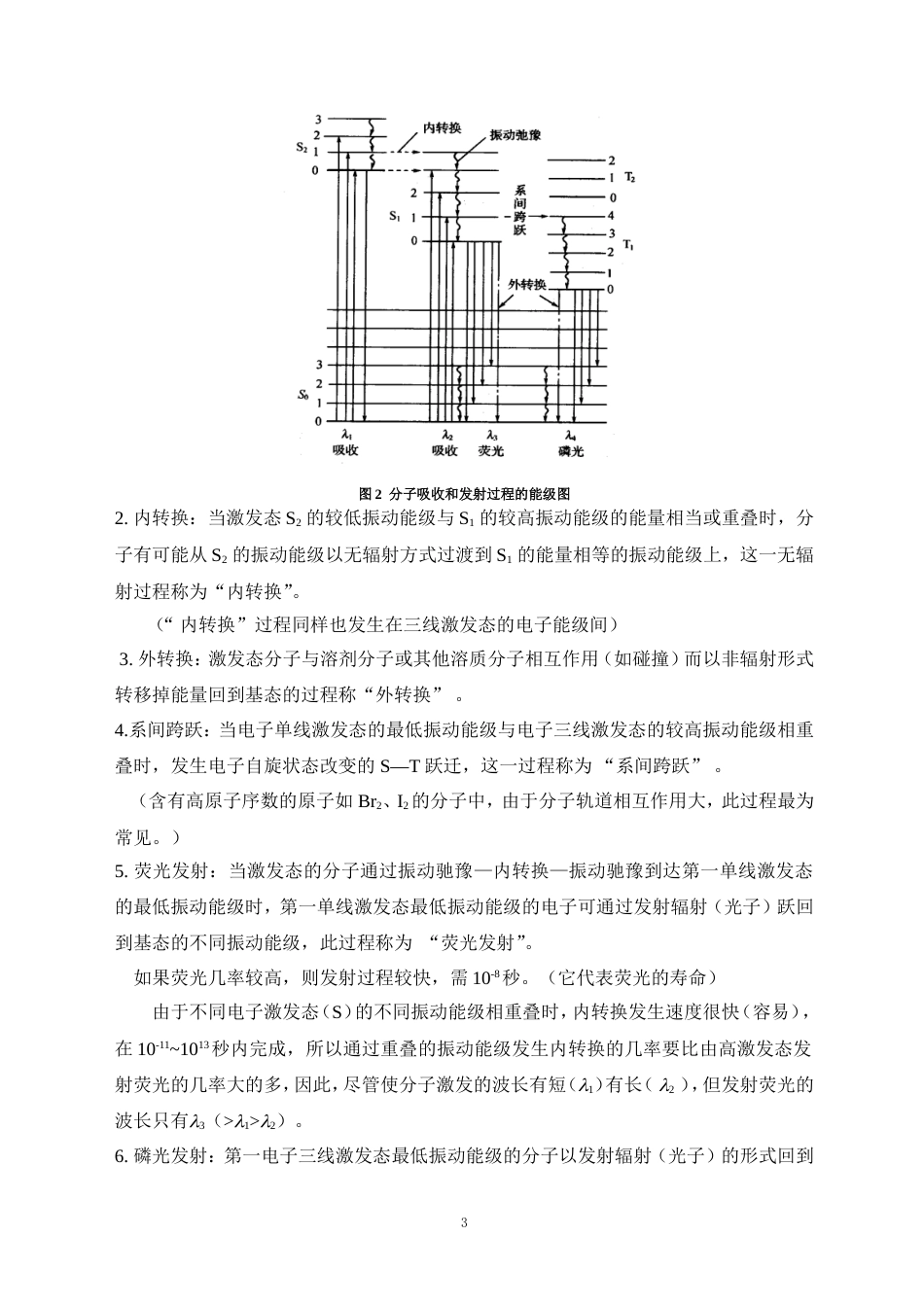 荧光分光光度计原理_第3页