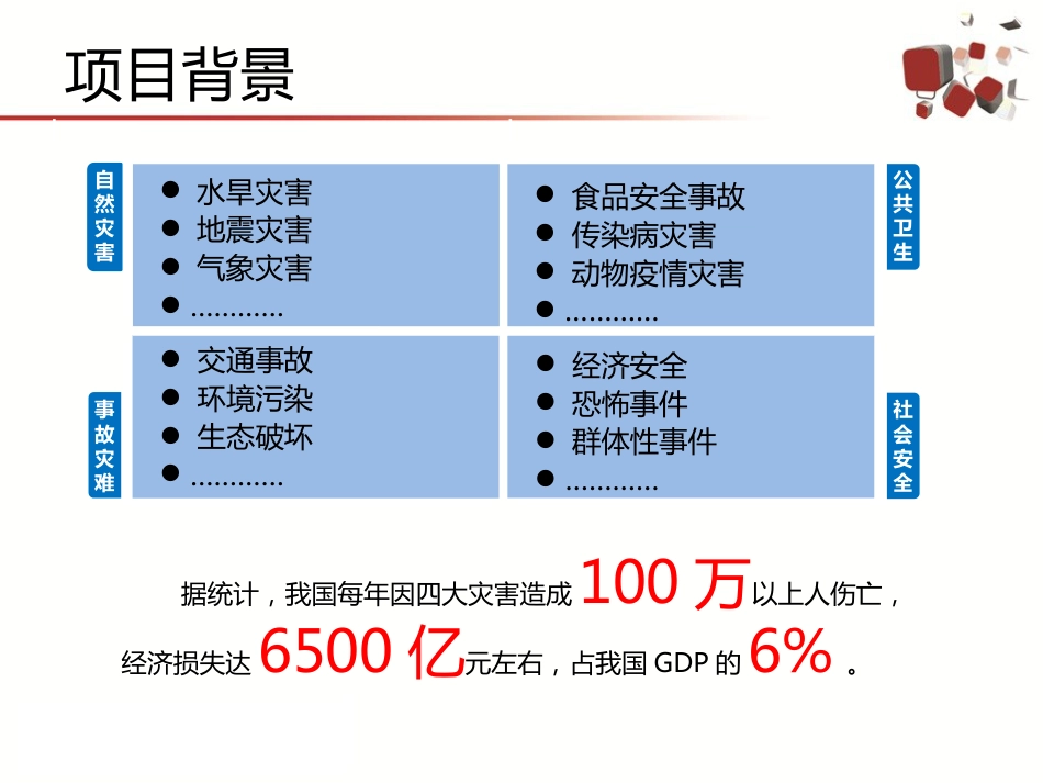 应急指挥中心[13页]_第3页