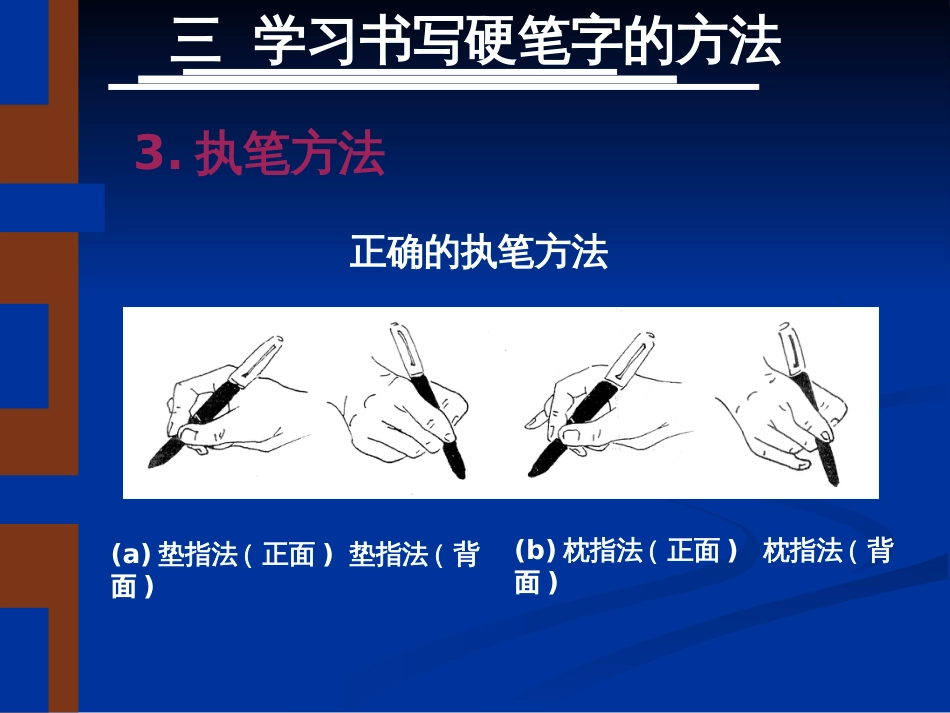 硬笔书法课件用[68页]_第3页