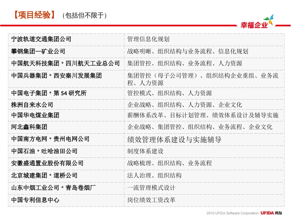 用友IT规划与管理咨询实施方法论[90页]_第3页