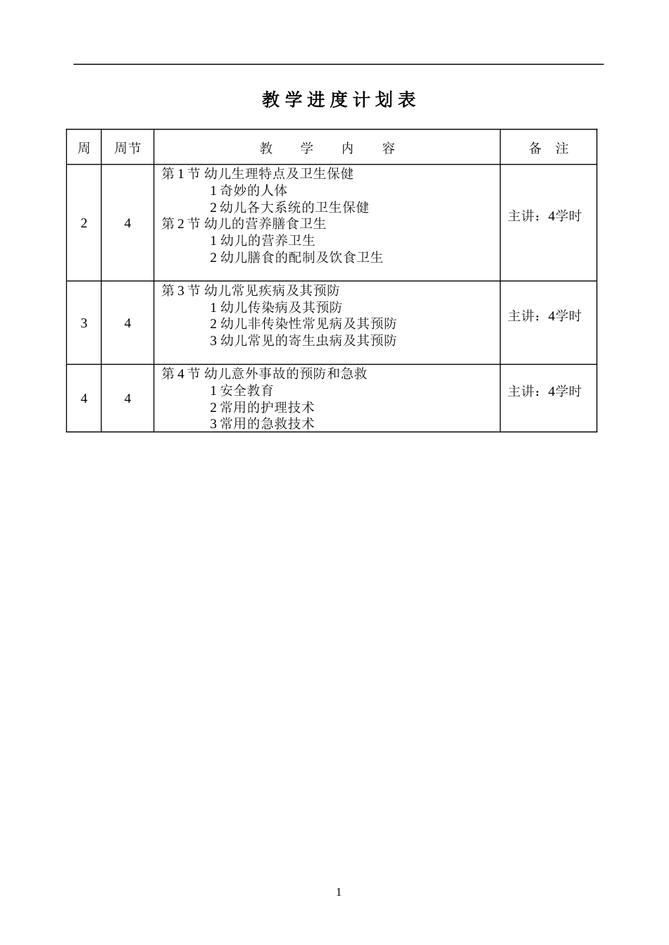 幼儿卫生保健教案[8页]_第2页