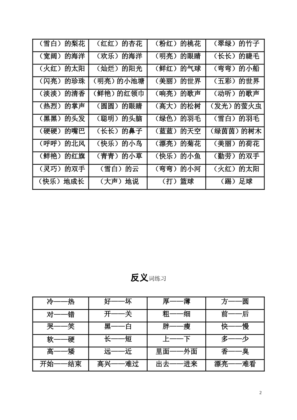 幼小衔接量词、形容词、反义词、关联词内容[3页]_第2页