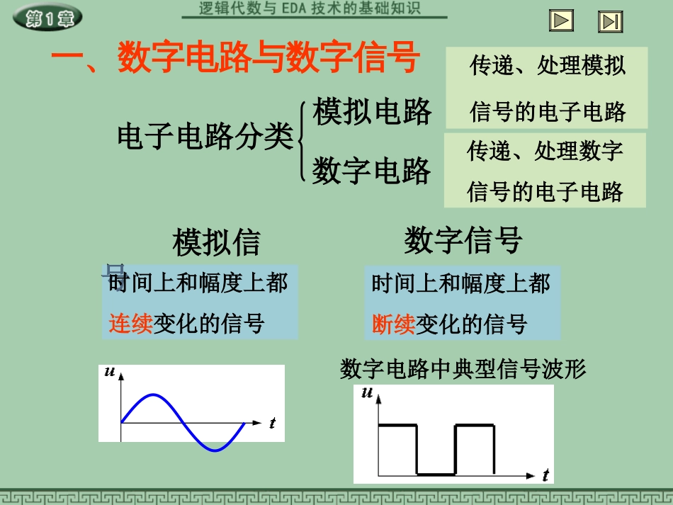 余孟尝数字电子技术基础简明教程(第三版)_第2页