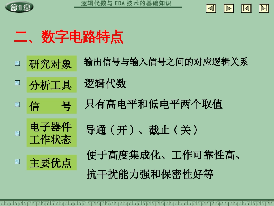 余孟尝数字电子技术基础简明教程(第三版)_第3页