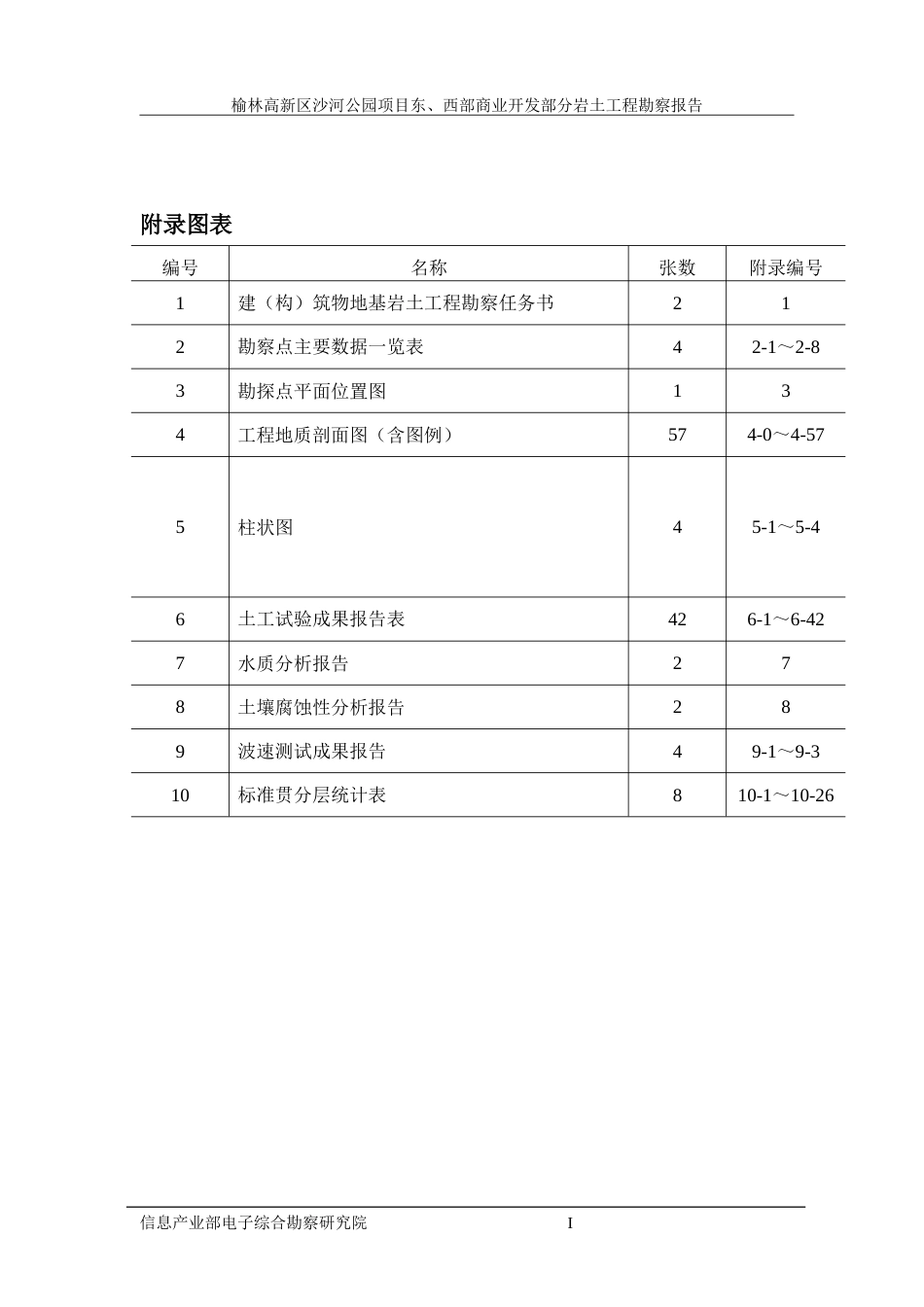 榆林市工程地质勘查报告_第3页