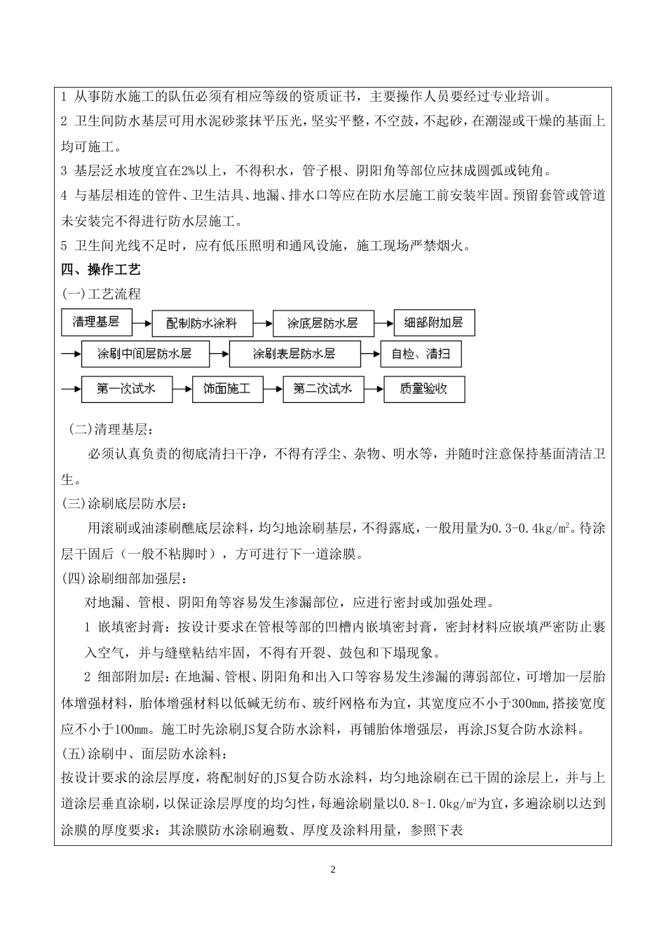 聚合物水泥防水涂料技术交底[4页]_第2页