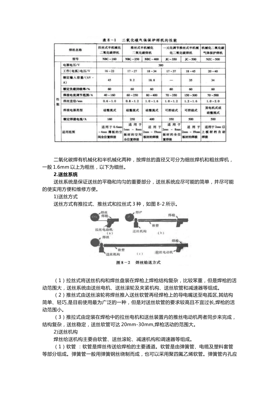 二氧化碳气体保护焊的特点及焊接设备_第2页