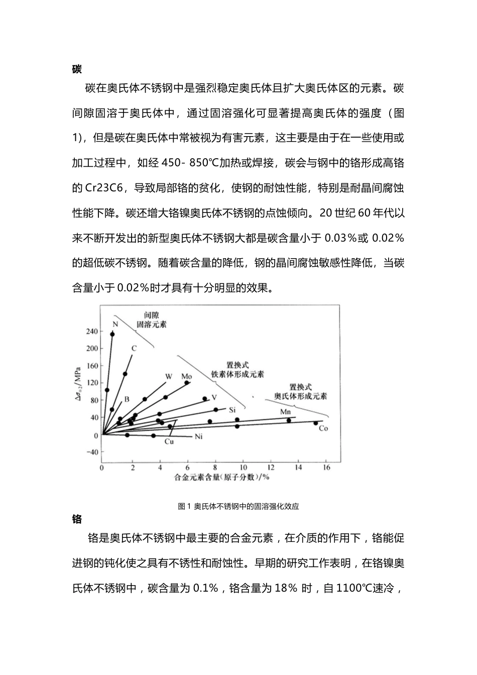 各元素对奥氏体不锈钢组织和性能的影响详解_第1页